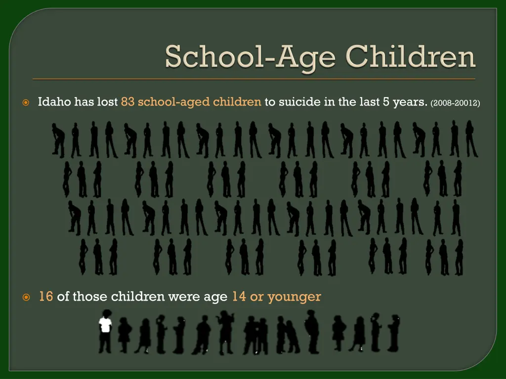 idaho has lost 83 school aged children to suicide