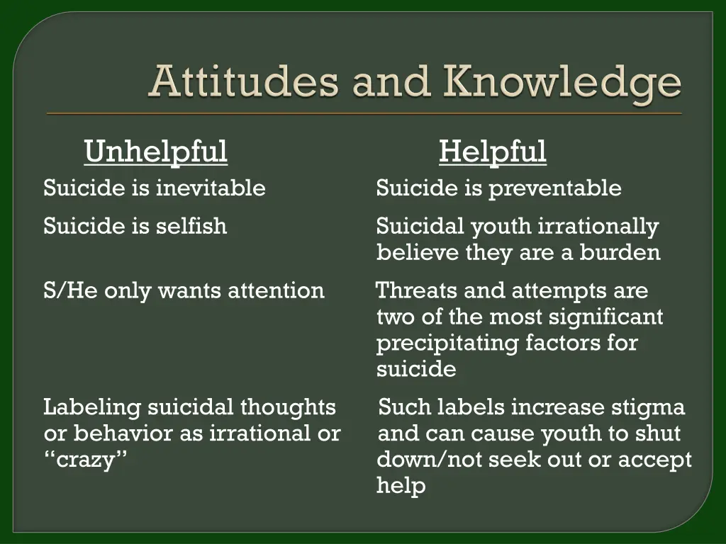 unhelpful suicide is inevitable suicide