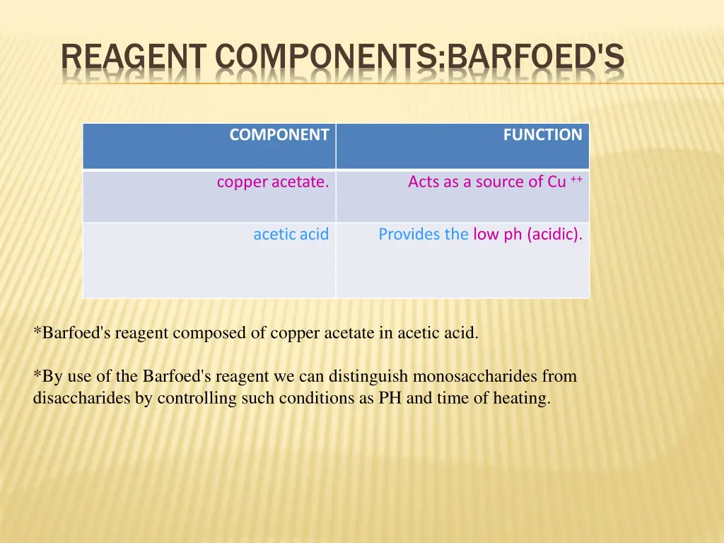 reagent components