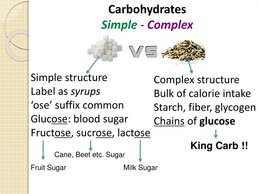 carbohydrates simple complex