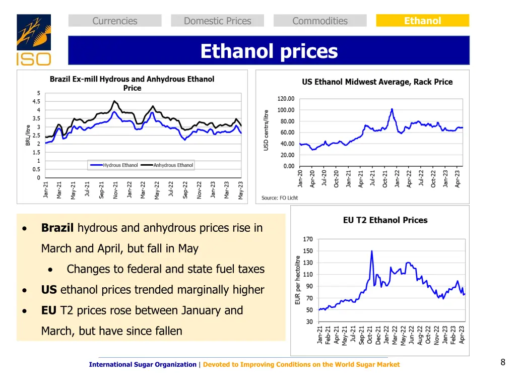 ethanol 1