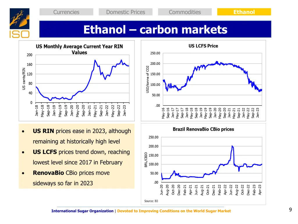 ethanol 2