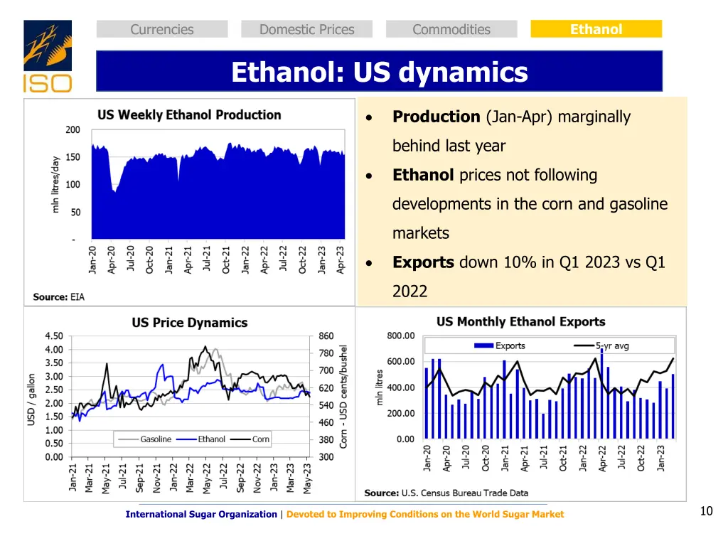 ethanol 3