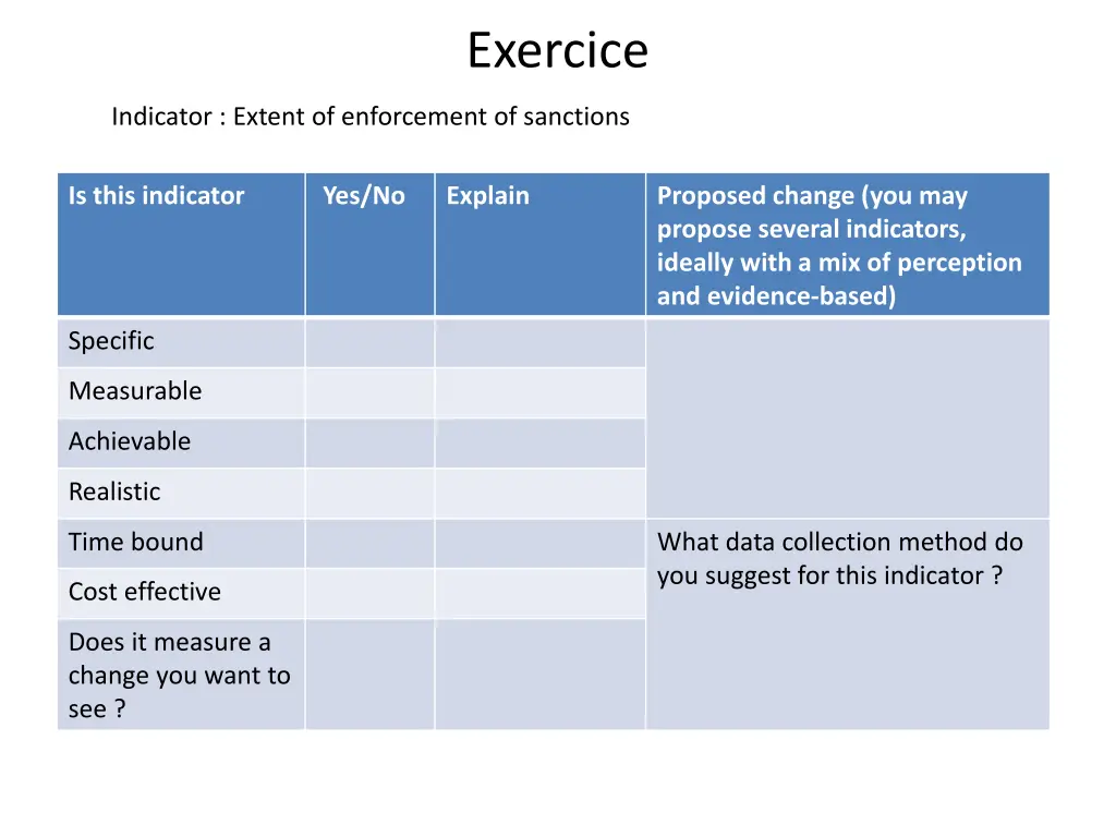 exercice