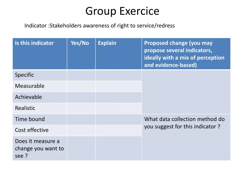 group exercice 3