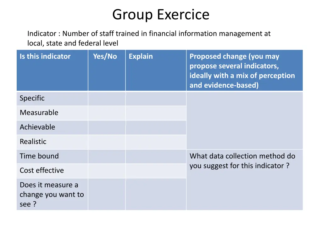 group exercice