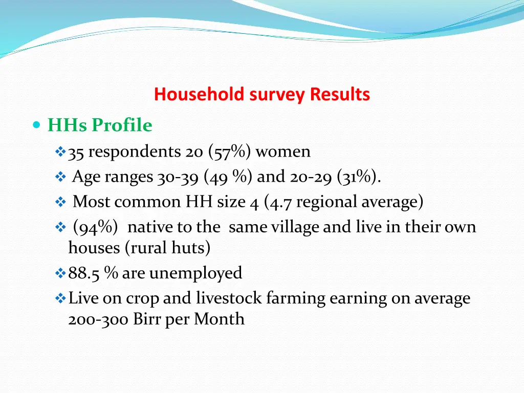 household survey results