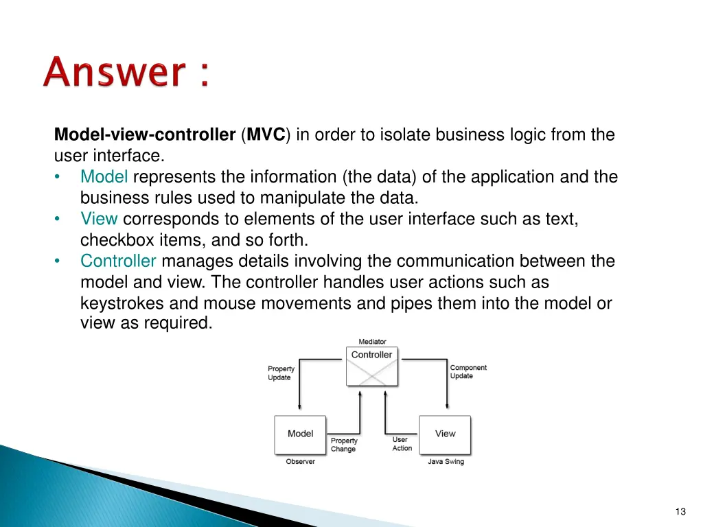 model view controller mvc in order to isolate