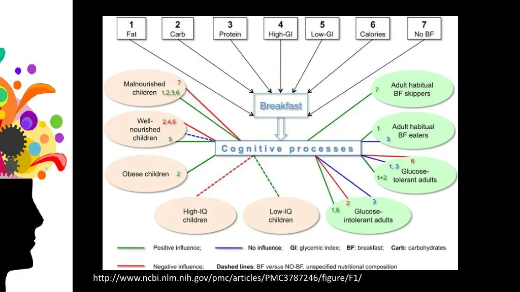 http www ncbi nlm nih gov pmc articles pmc3787246