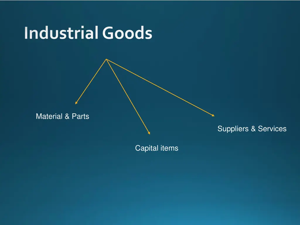 industrial goods