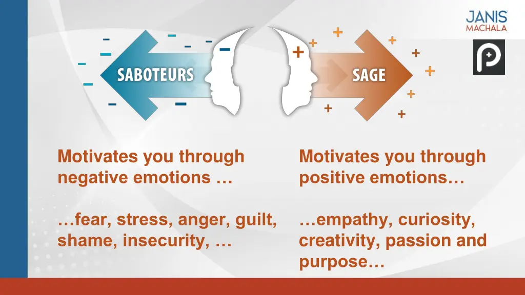 motivates you through negative emotions