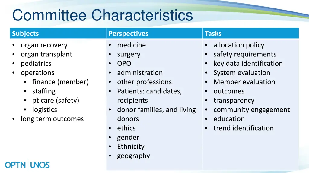 committee characteristics