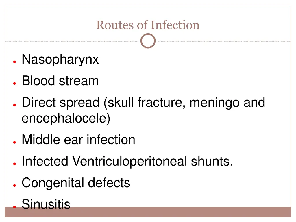 routes of infection