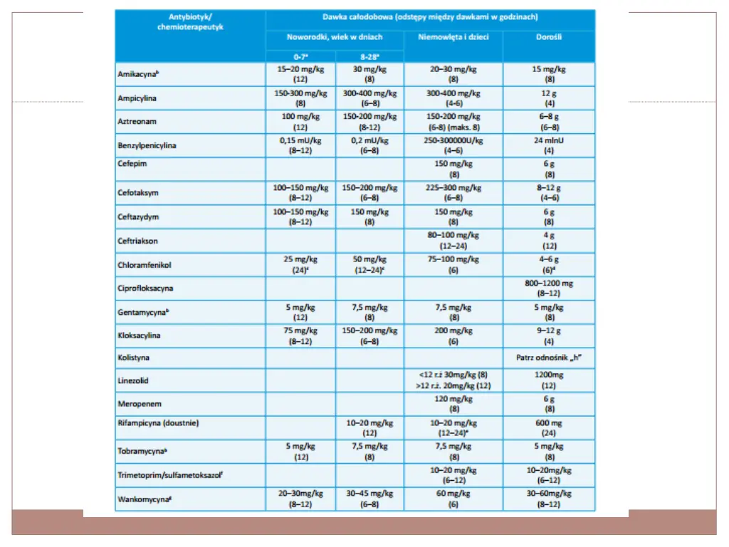 slide17