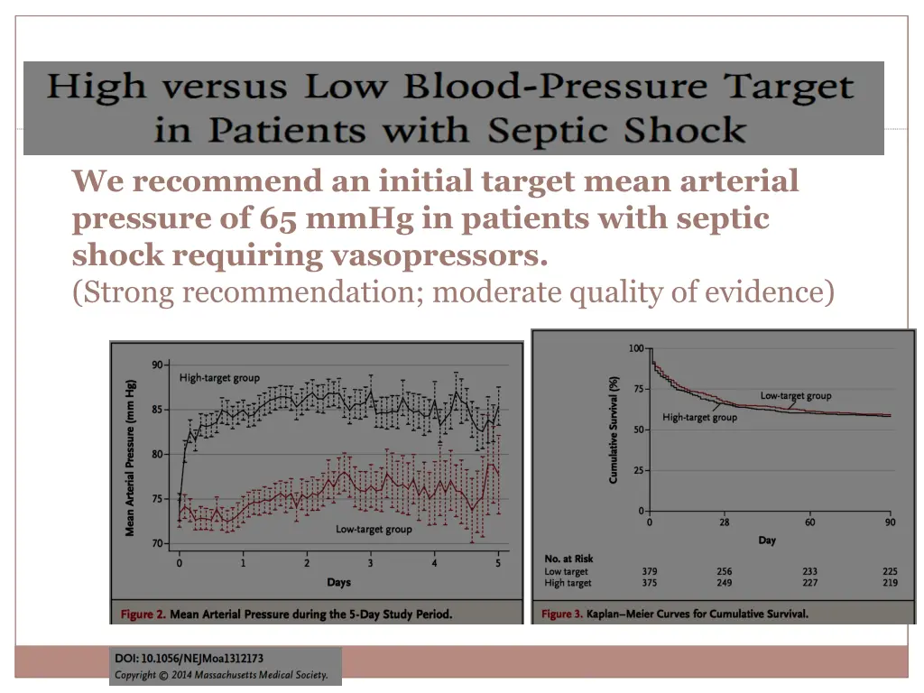 we recommend an initial target mean arterial