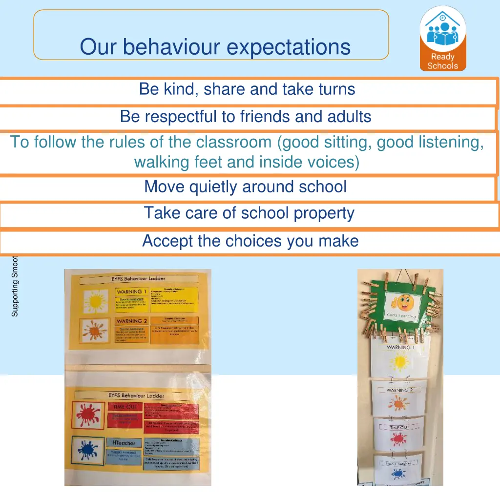 our behaviour expectations