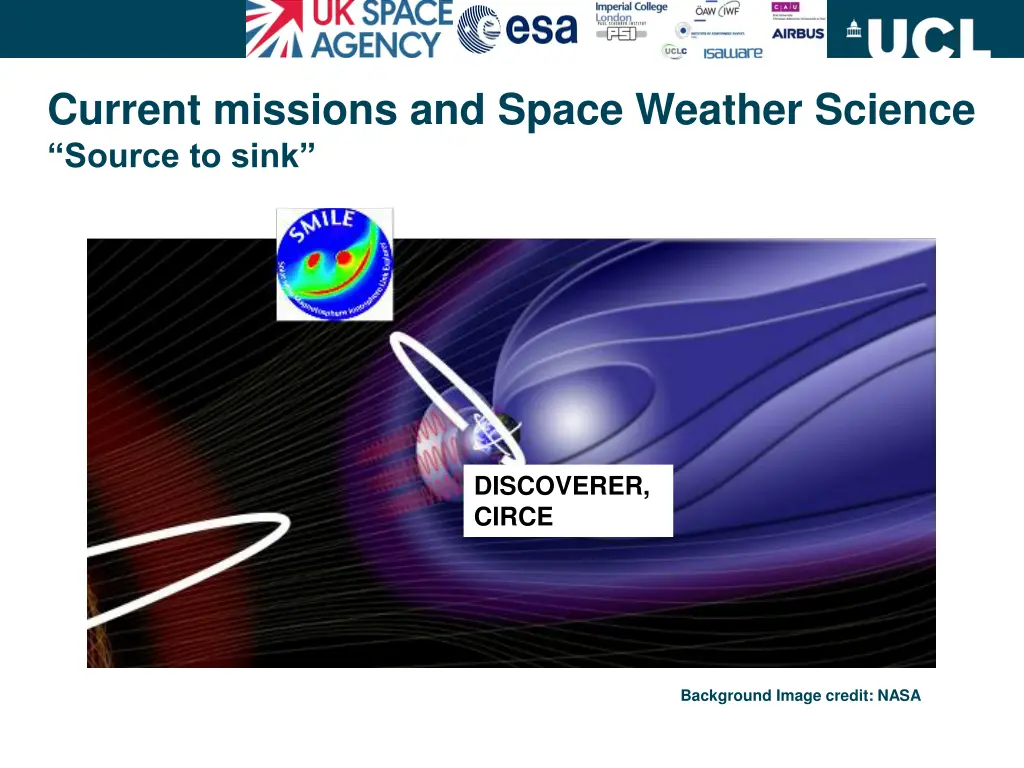 current missions and space weather science source 1