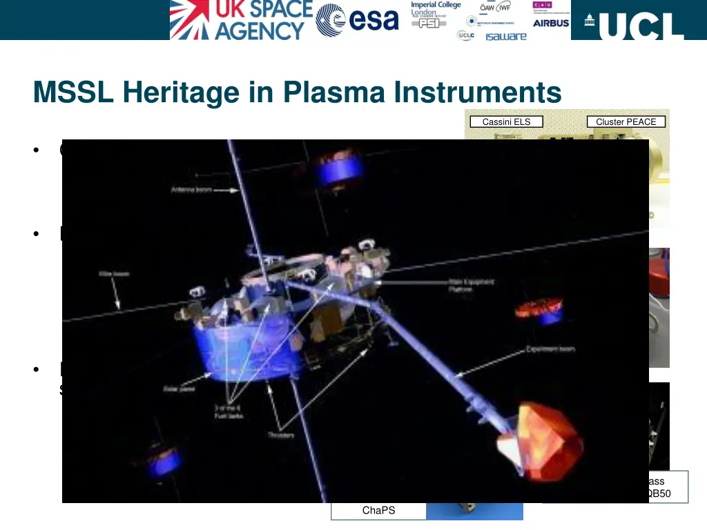 mssl heritage in plasma instruments 1