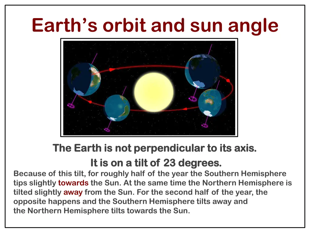 earth s orbit and sun angle