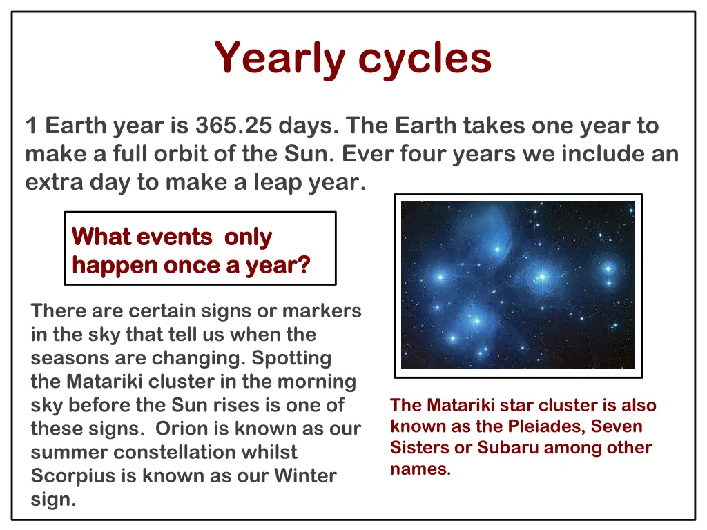 yearly cycles