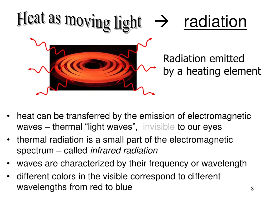 radiation