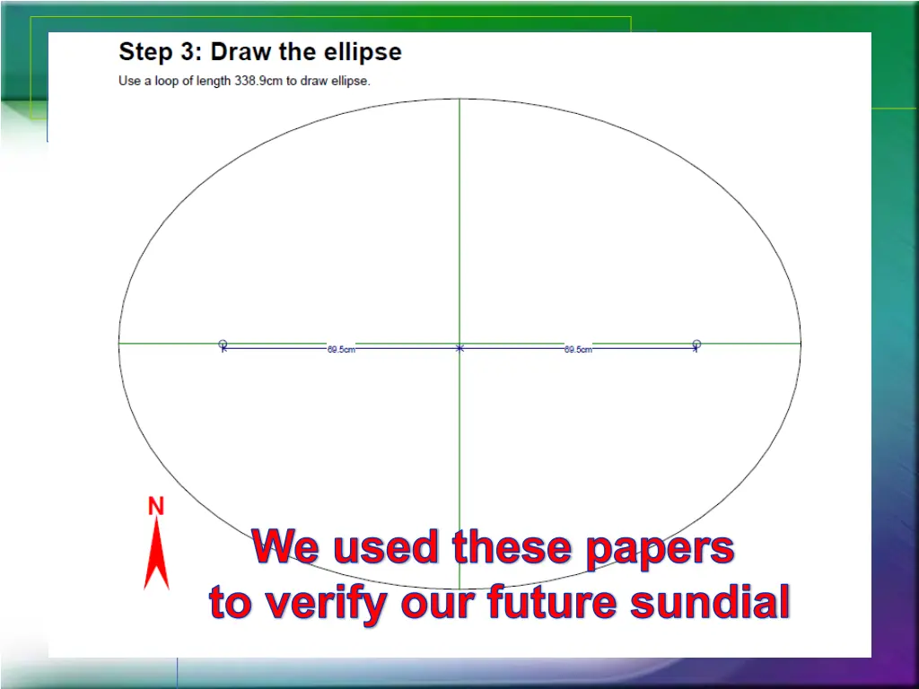 we used these papers to verify our future sundial