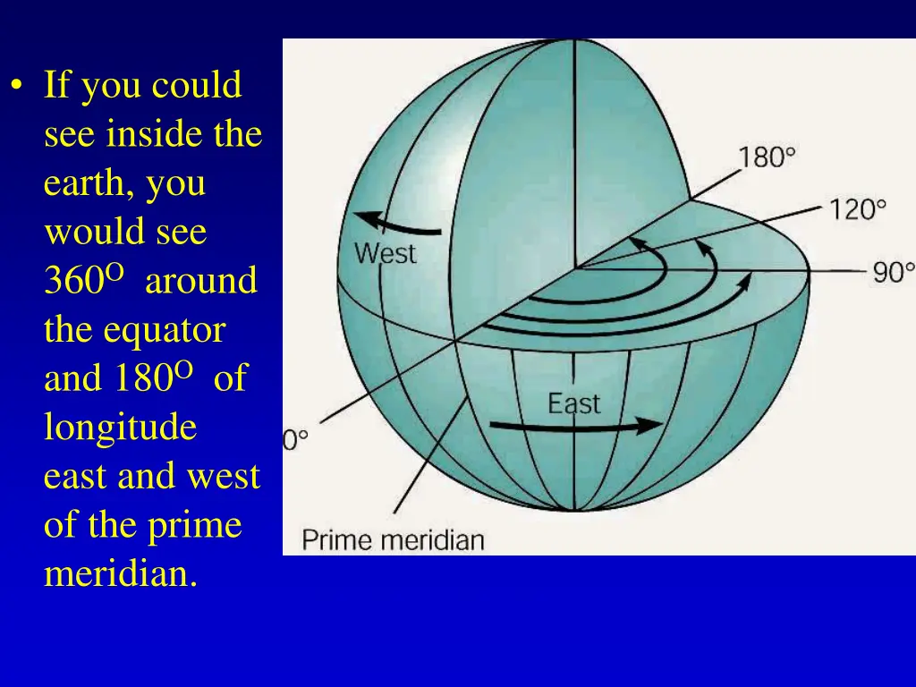 if you could see inside the earth you would