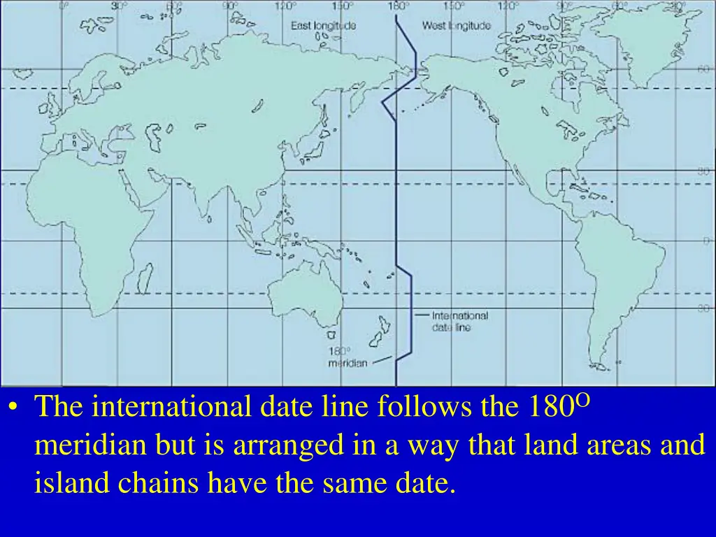 the international date line follows