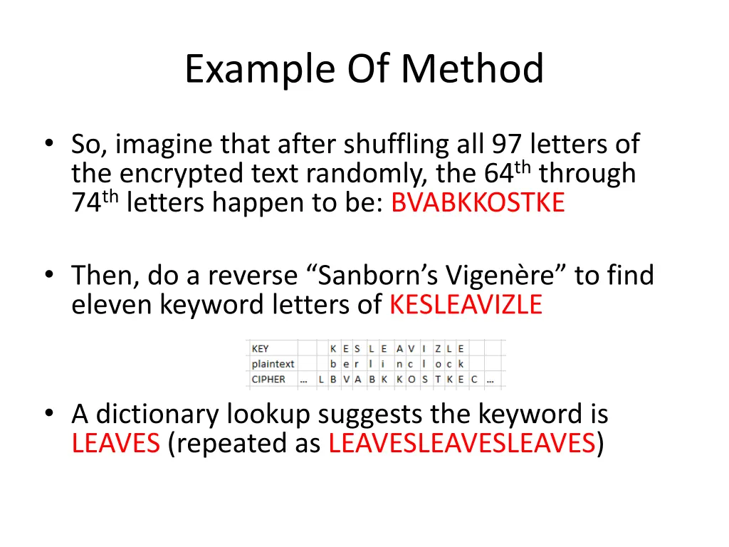 example of method