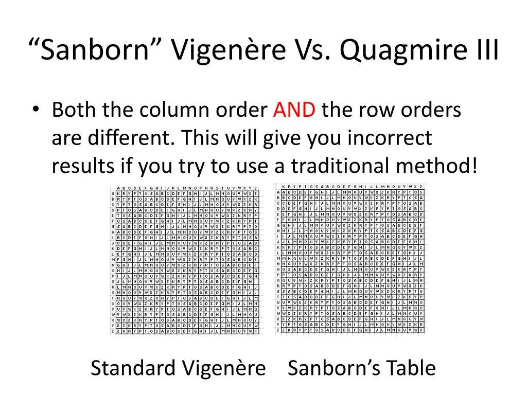 sanborn vigen re vs quagmire iii