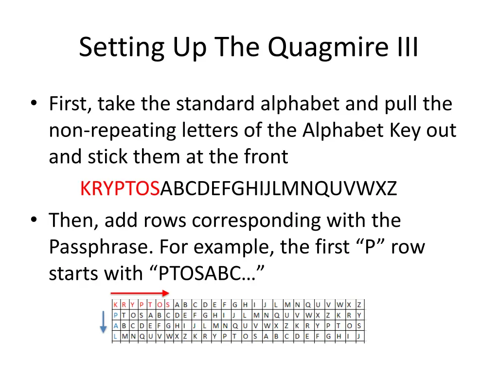 setting up the quagmire iii