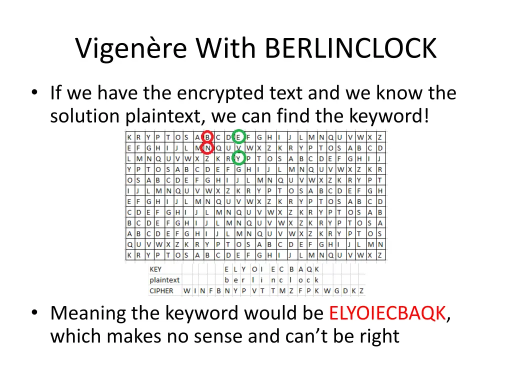 vigen re with berlinclock