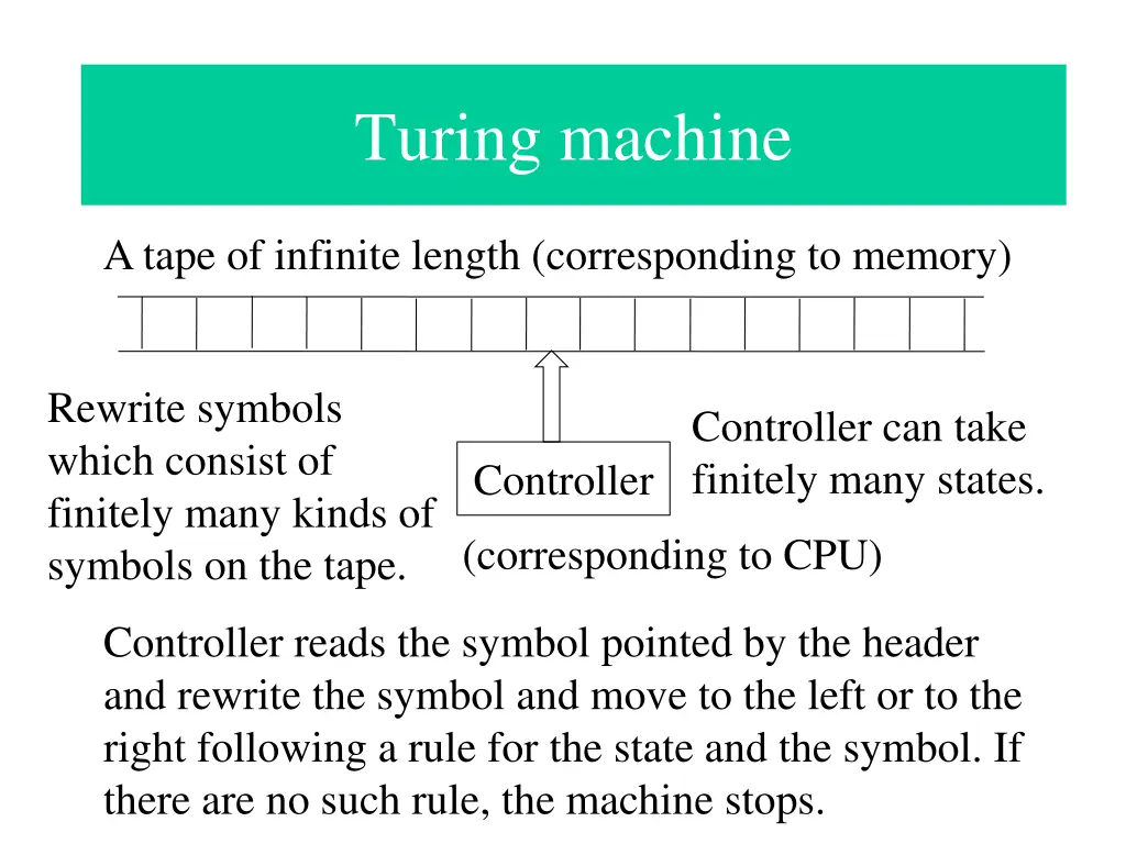 turing machine