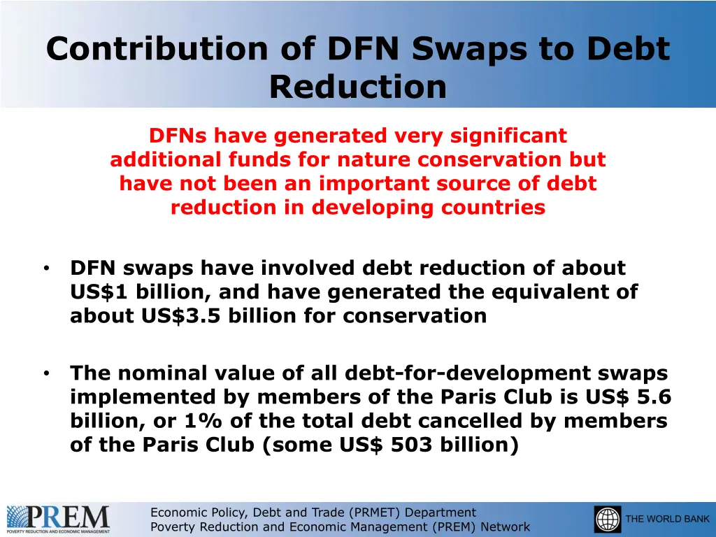 contribution of dfn swaps to debt reduction