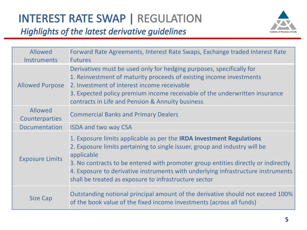 interest rate swap regulation highlights