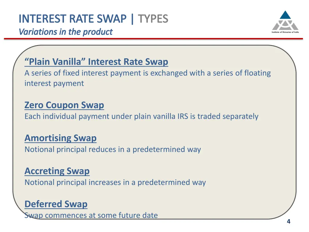 interest rate swap types variations in the product