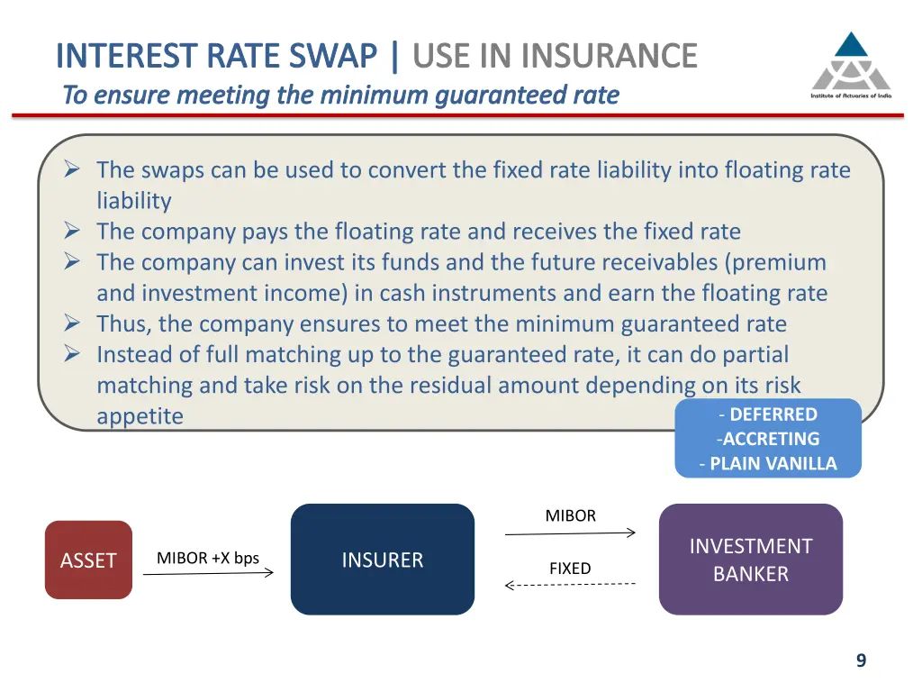 interest rate swap use in insurance to ensure