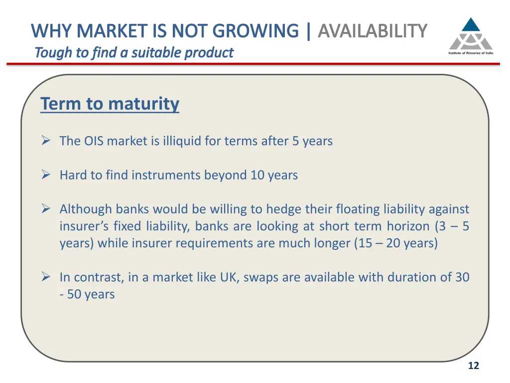 why market is not growing availability tough