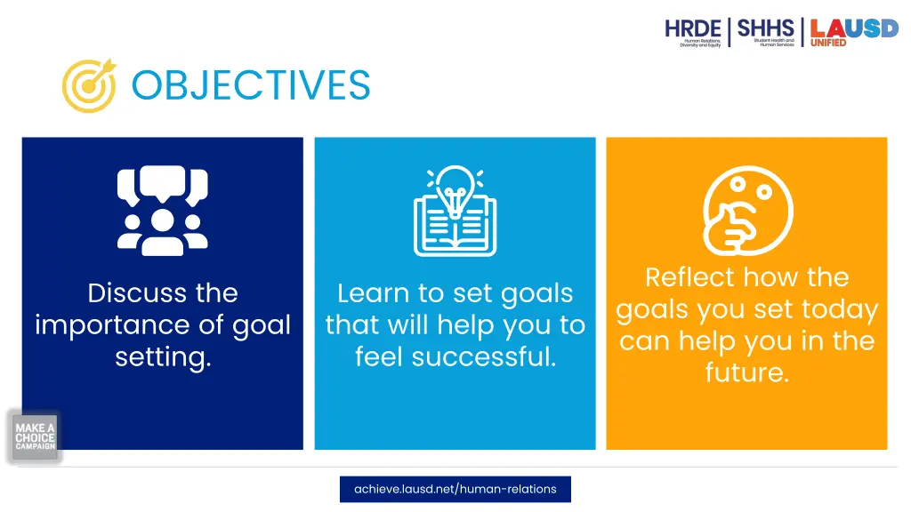 objectives