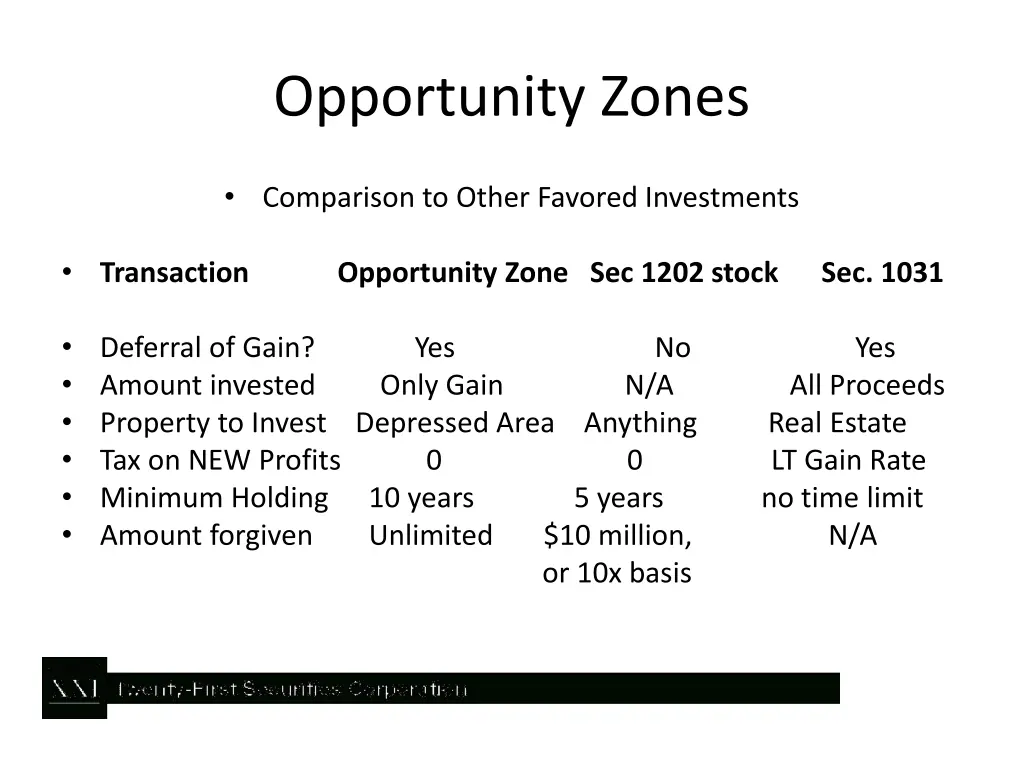 opportunity zones 6