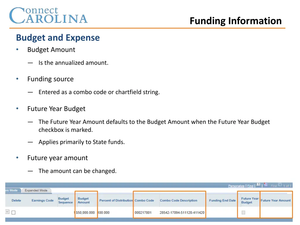 funding information 1