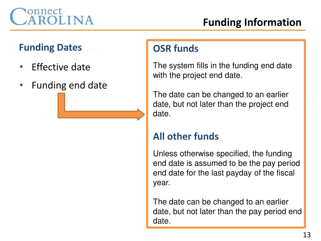 funding information