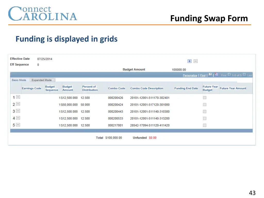 funding swap form