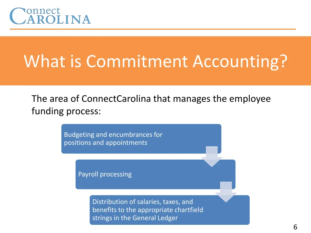 what is commitment accounting