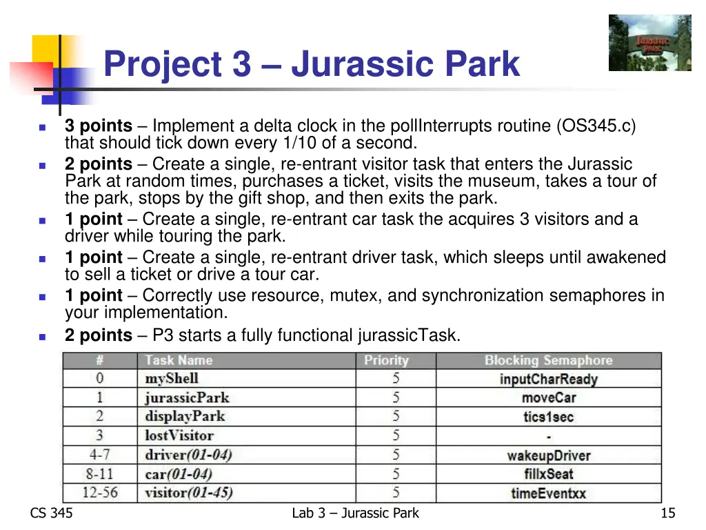 project 3 jurassic park 2