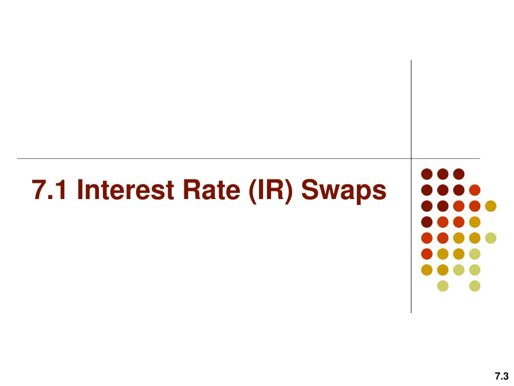 7 1 interest rate ir swaps