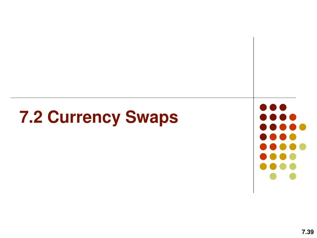 7 2 currency swaps