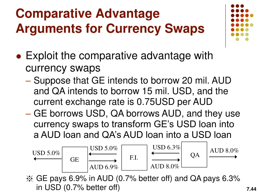 comparative advantage arguments for currency swaps 1