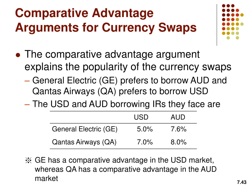 comparative advantage arguments for currency swaps