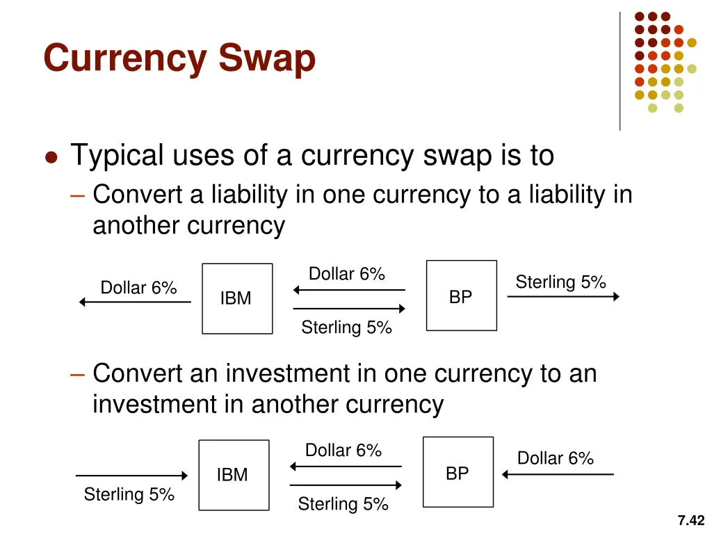 currency swap 2